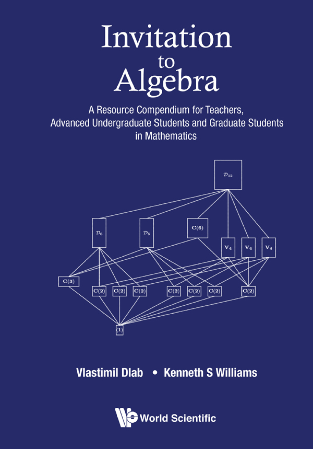 Invitation to Algebra: A Resource Compendium for Teachers, Advanced Undergraduate Students and Graduate Students in Mathematics 