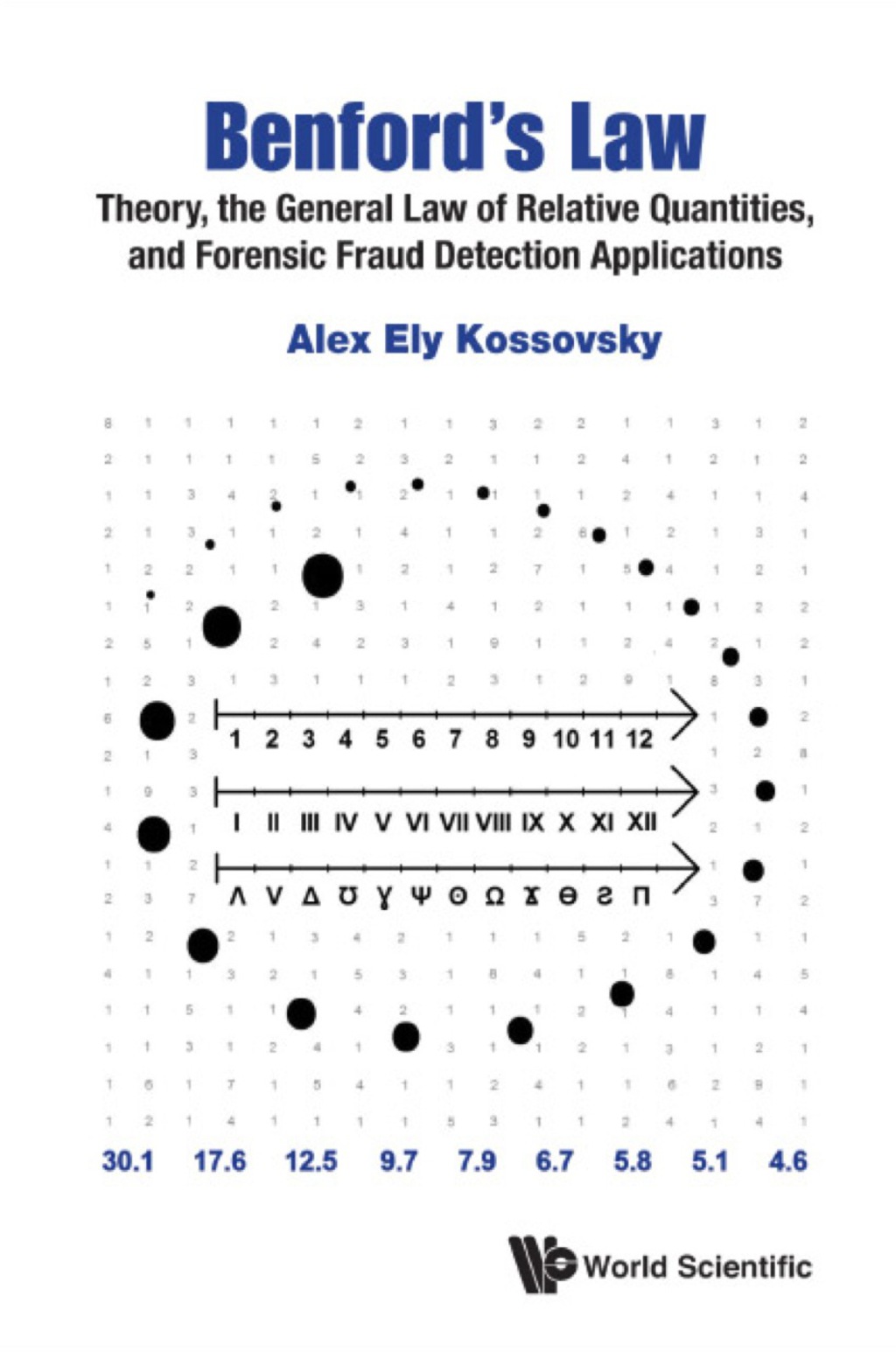 Benford's Law: Theory, The General Law Of Relative Quantities, And Forensic Fraud Detection Applications 