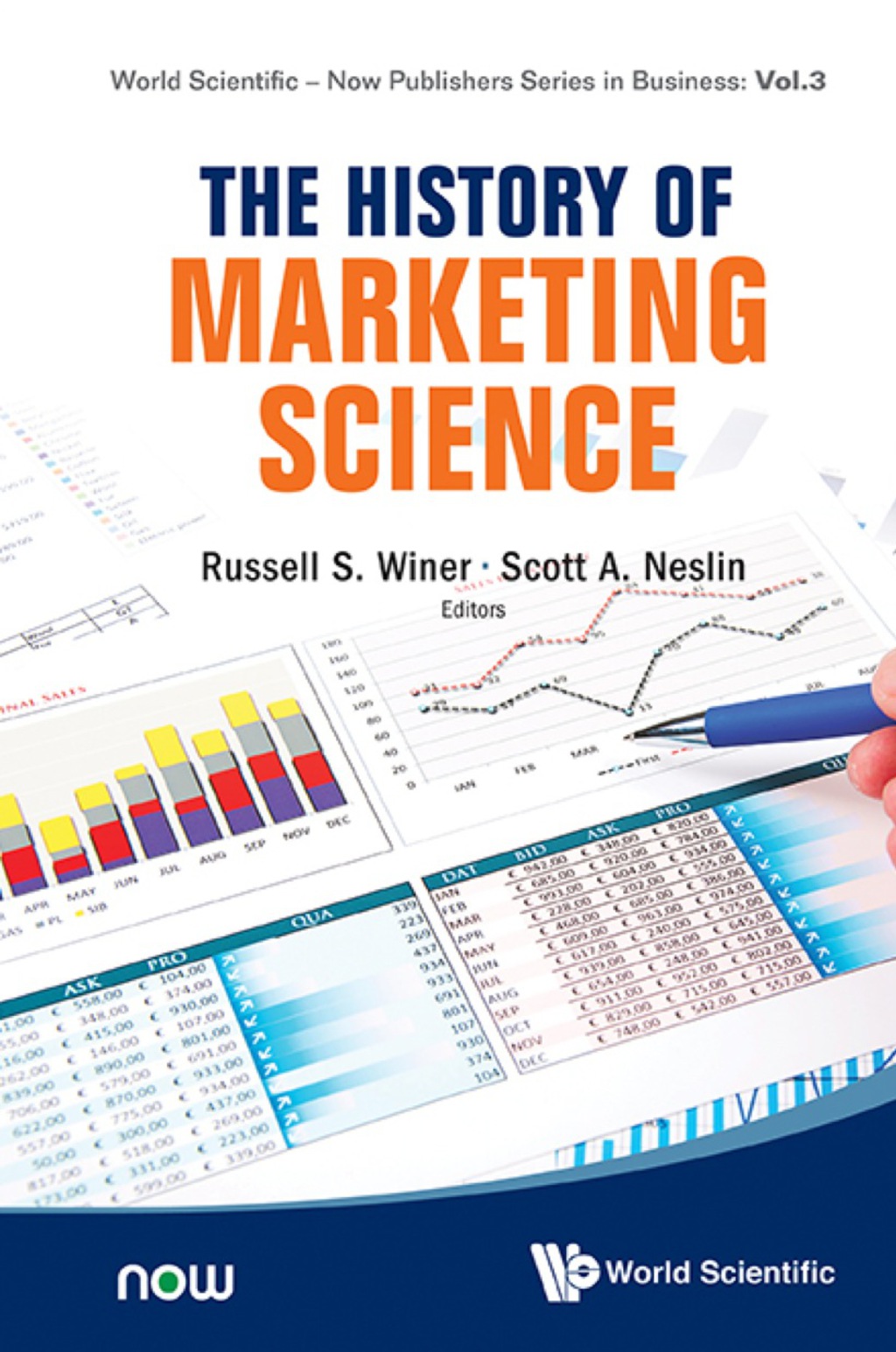 History Of Marketing Science, The 