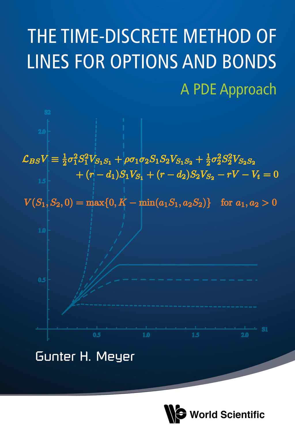 TIME-DISCRETE METHOD OF LINES FOR OPTIONS AND BONDS, THE A PDE Approach 