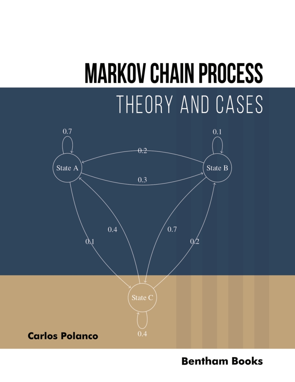 Markov Chain Process: Theory and Cases 1st Edition