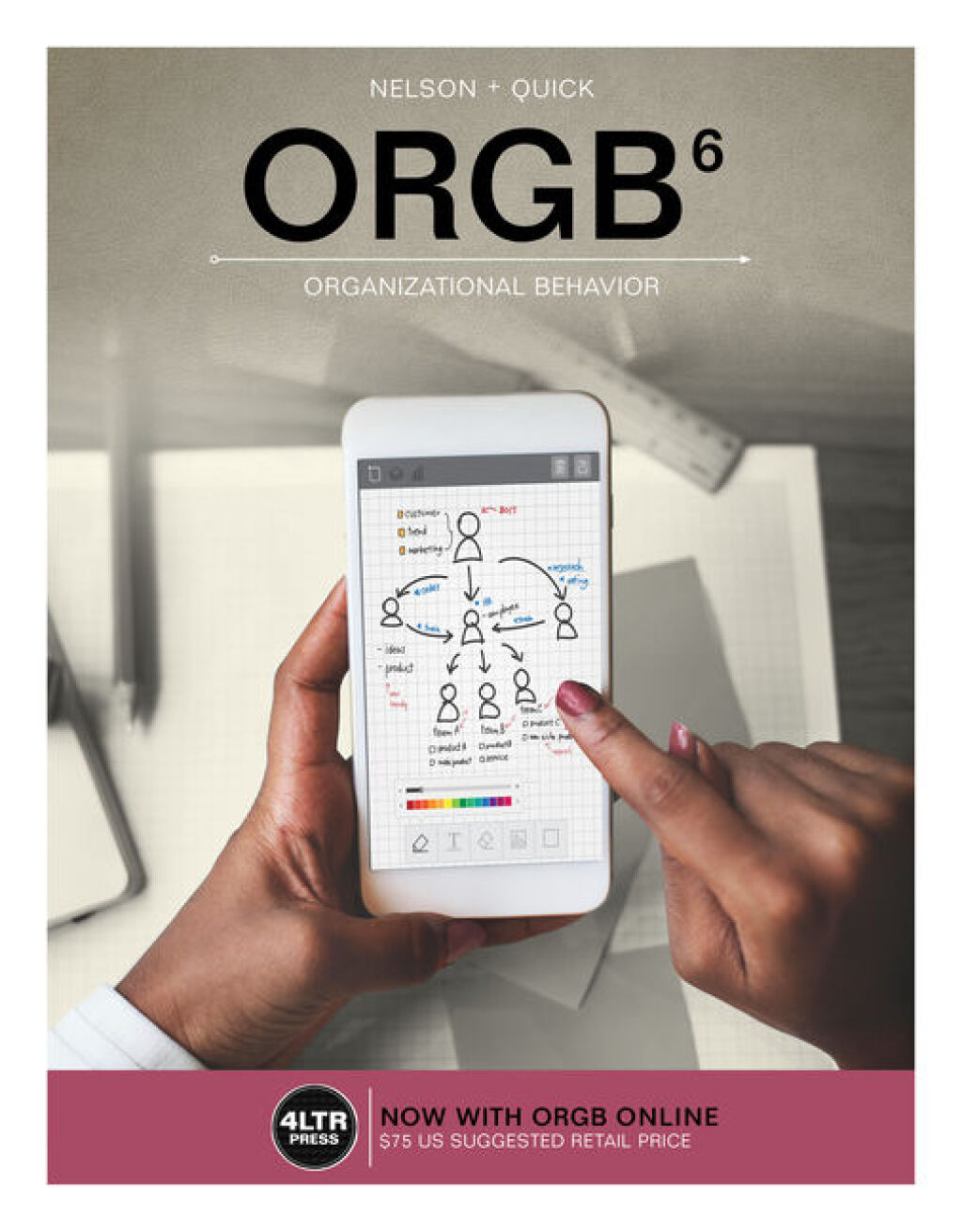 ORGB 6th Edition