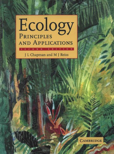 Ecology: Principles and Applications (PDF/EPUB Version)