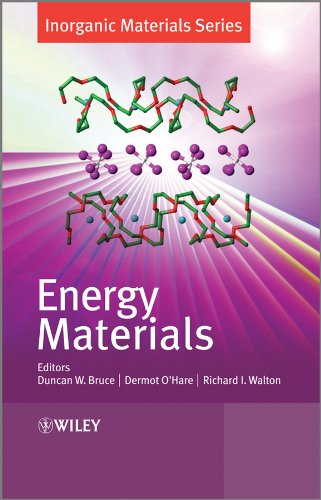 Energy Materials (Inorganic Materials Series Book 18) (PDF/EPUB Version)