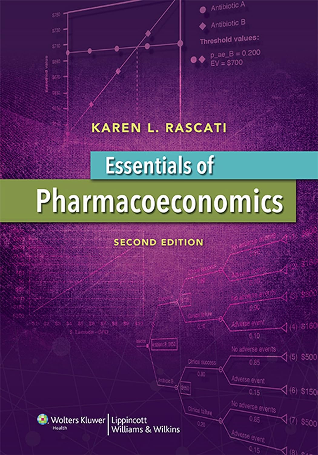 Essentials of Pharmacoeconomics (Point (Lippincott Williams & Wilkins)) (PDF/EPUB Version)