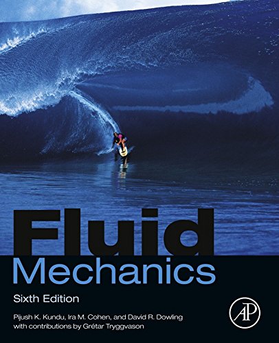Fluid Mechanics (PDF/EPUB Version)