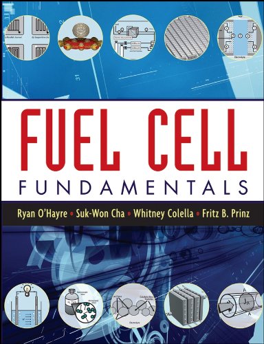 Fuel Cell Fundamentals (PDF/EPUB Version)