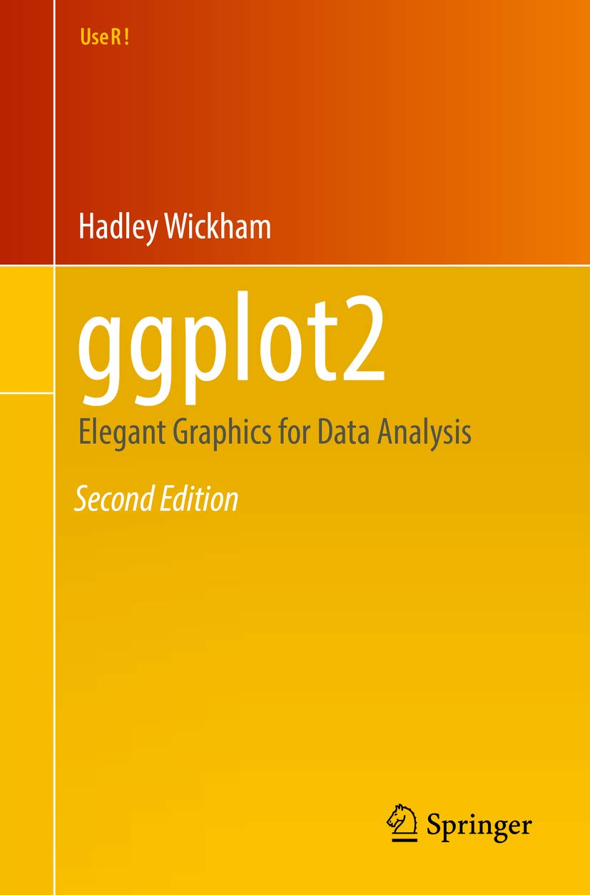 ggplot2: Elegant Graphics for Data Analysis (Use R!) (PDF/EPUB Version)