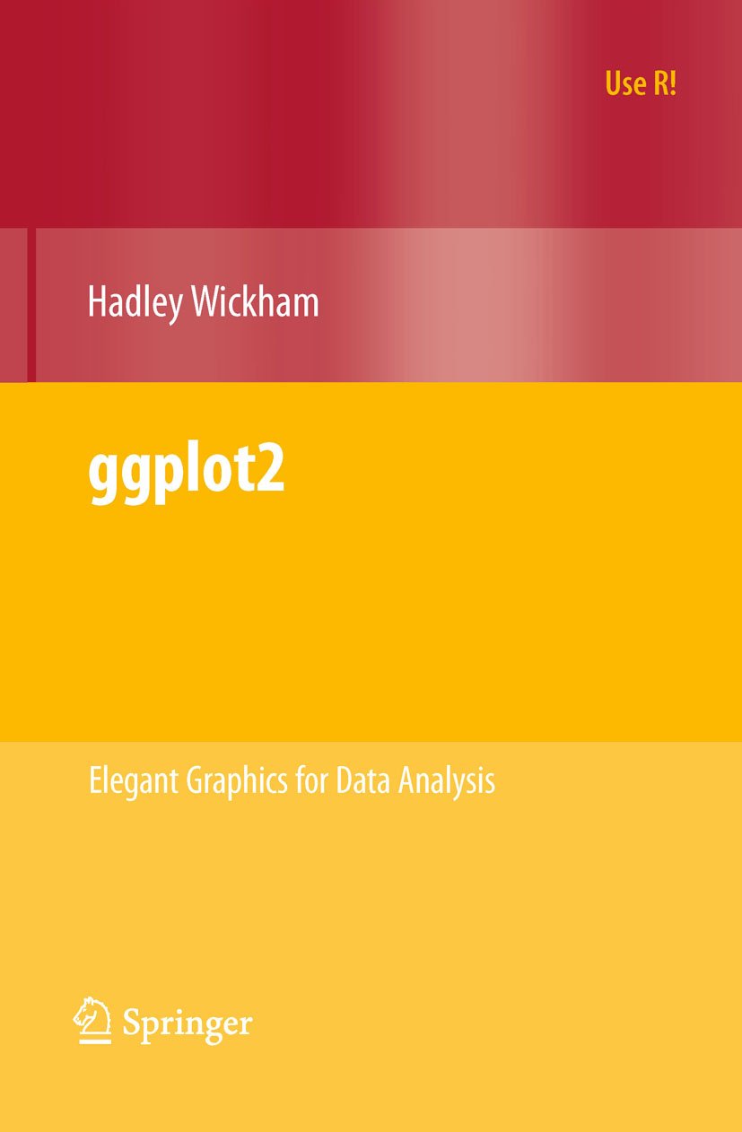 ggplot2: Elegant Graphics for Data Analysis (Use R!) (PDF/EPUB Version)