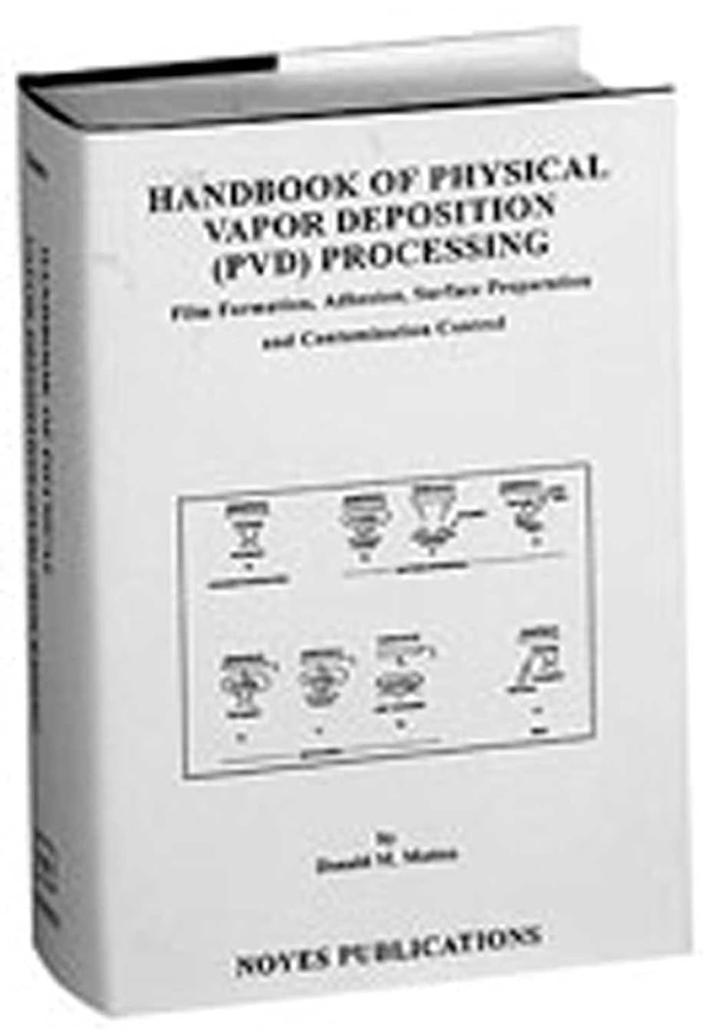 Handbook of Physical Vapor Deposition (PVD) Processing (Materials Science and Process Technology) (PDF/EPUB Version)