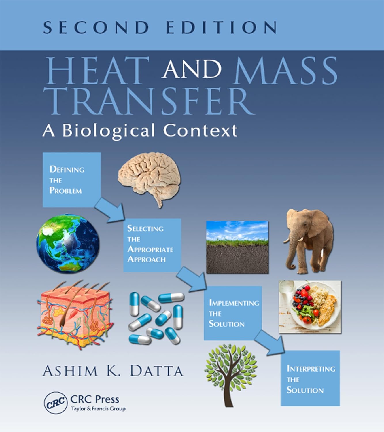 Heat and Mass Transfer: A Biological Context, Second Edition (PDF/EPUB Version)
