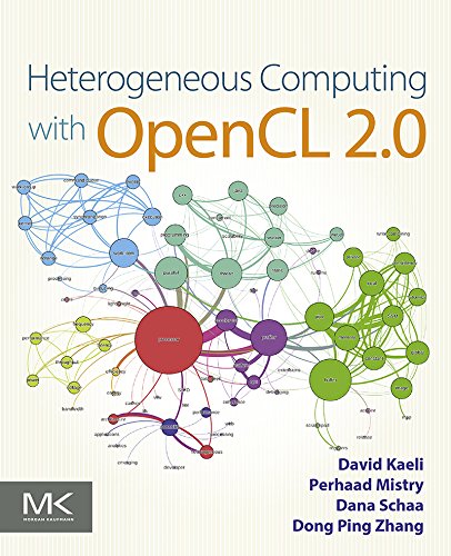 Heterogeneous Computing with OpenCL 2.0 (PDF/EPUB Version)