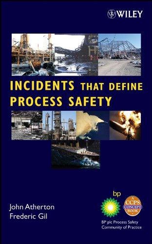 Incidents That Define Process Safety (PDF/EPUB Version)
