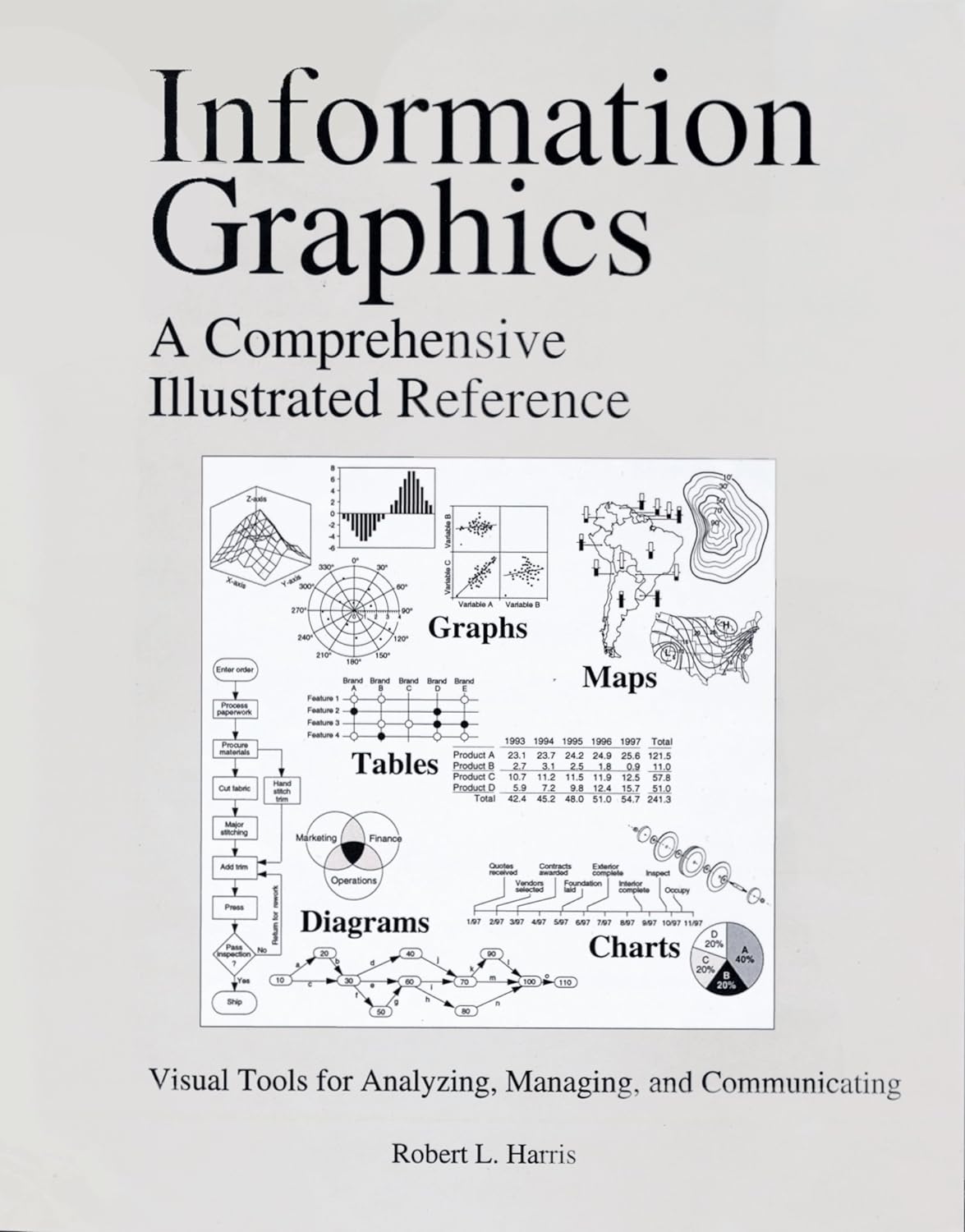 Information Graphics: A Comprehensive Illustrated Reference (PDF/EPUB Version)