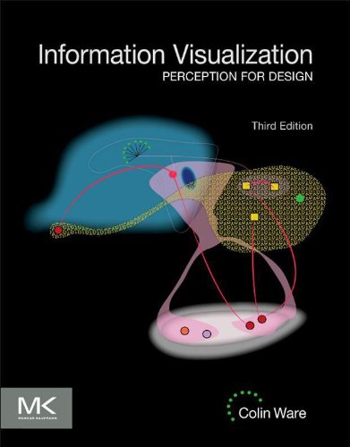 Information Visualization: Perception for Design (Interactive Technologies) (PDF/EPUB Version)