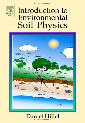 Introduction to Environmental Soil Physics (PDF/EPUB Version)