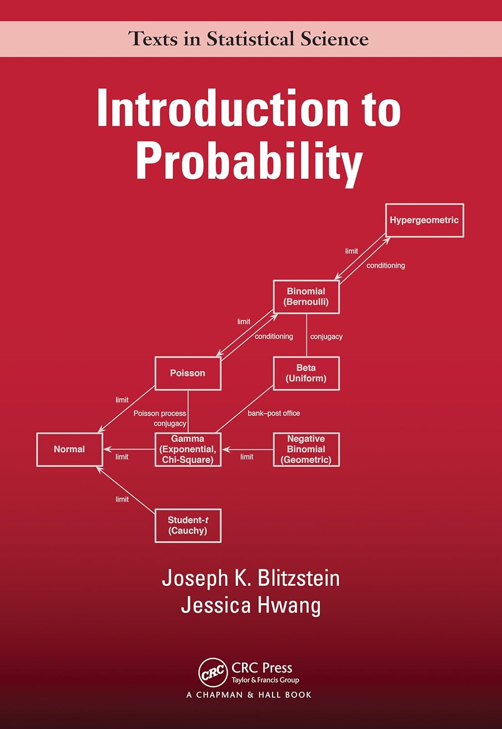 Introduction to Probability (Chapman & Hall/CRC Texts in Statistical Science Book 112) (PDF/EPUB Version)
