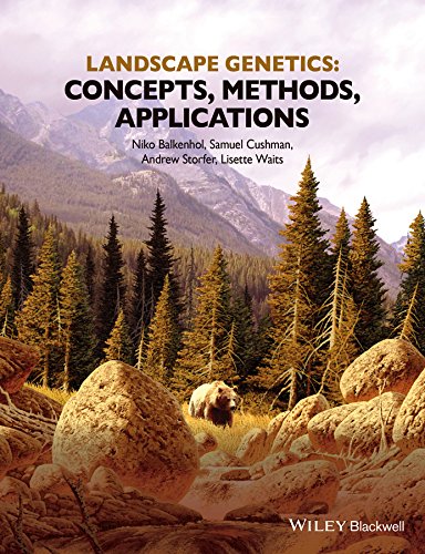 Landscape Genetics: Concepts, Methods, Applications (PDF/EPUB Version)