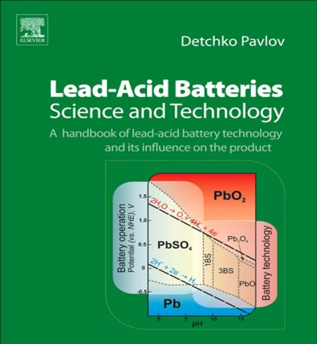 Lead-Acid Batteries: Science and Technology (PDF/EPUB Version)
