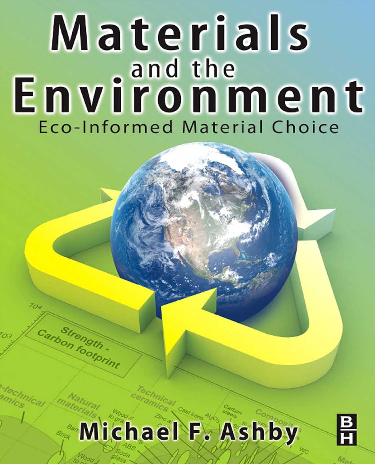 Materials and the Environment: Eco-informed Material Choice (PDF/EPUB Version)