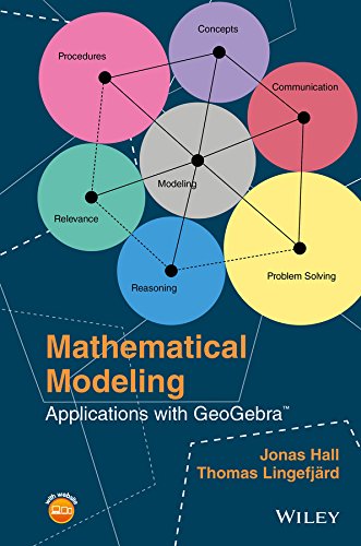 Mathematical Modeling: Applications with GeoGebra (PDF/EPUB Version)