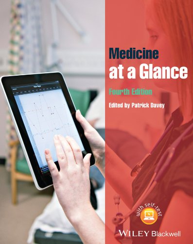 Medicine at a Glance (PDF/EPUB Version)