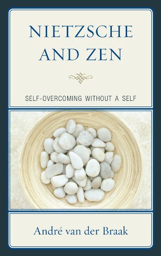 Nietzsche and Zen: Self Overcoming Without a Self (Studies in Comparative Philosophy and Religion) (PDF/EPUB Version)