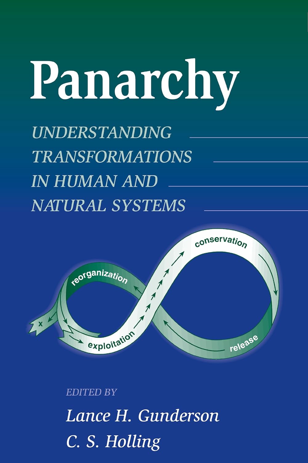 Panarchy: Understanding Transformations in Human and Natural Systems (PDF/EPUB Version)