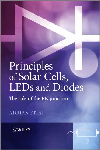 Principles of Solar Cells, LEDs and Diodes: The role of the PN junction (PDF/EPUB Version)