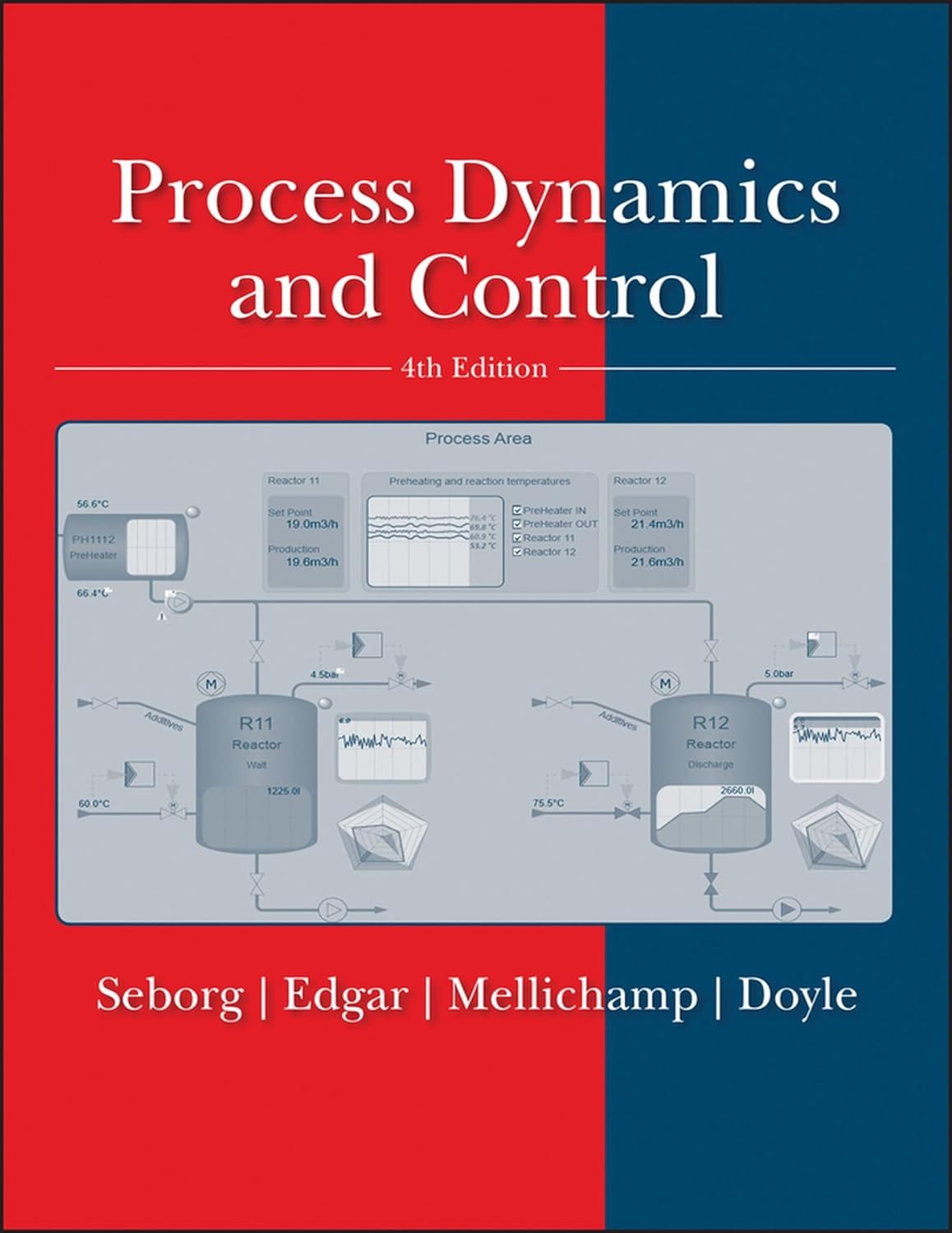 Process Dynamics and Control, 4th Edition (PDF/EPUB Version)