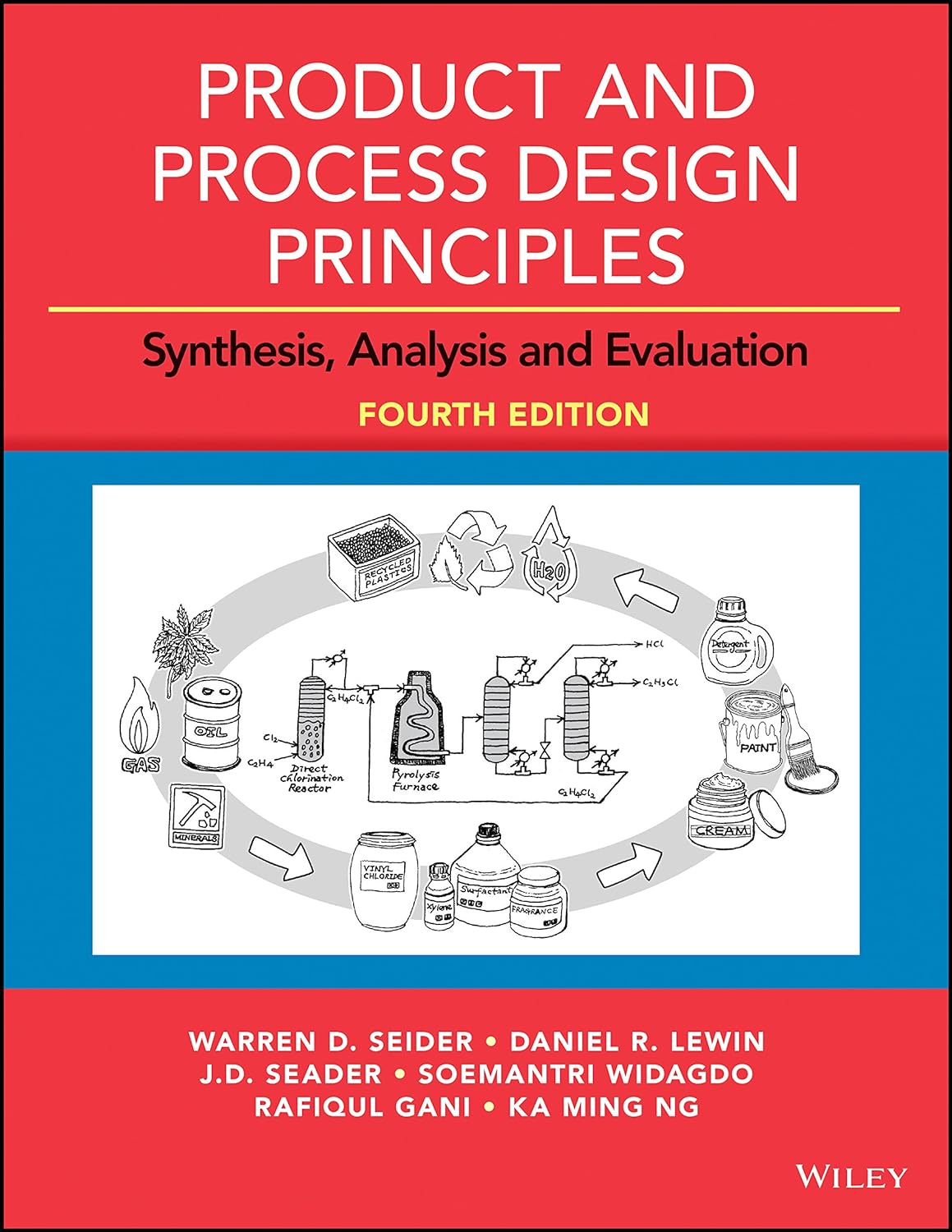 Product and Process Design Principles: Synthesis, Analysis and Evaluation, 4th Edition (PDF/EPUB Version)