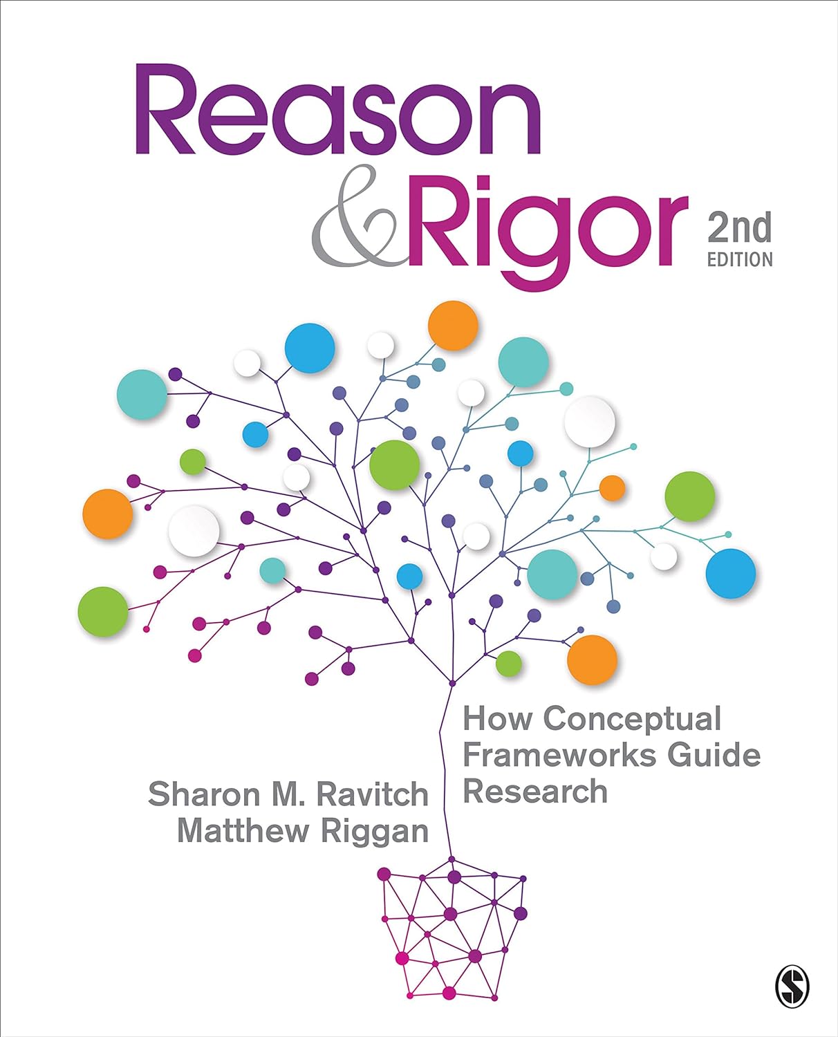 Reason & Rigor: How Conceptual Frameworks Guide Research (PDF/EPUB Version)