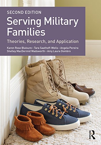 Serving Military Families: Theories, Research, and Application (Textbooks in Family Studies) (PDF/EPUB Version)