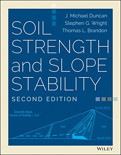 Soil Strength and Slope Stability (PDF/EPUB Version)