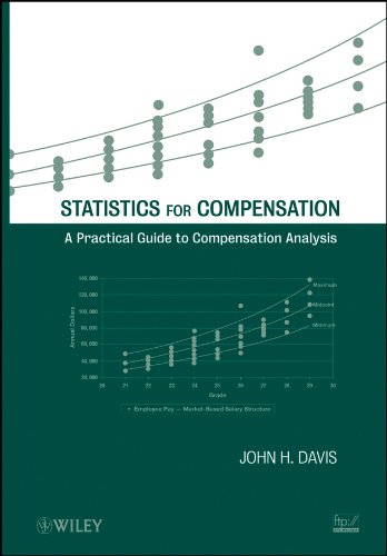 Statistics for Compensation: A Practical Guide to Compensation Analysis (PDF/EPUB Version)