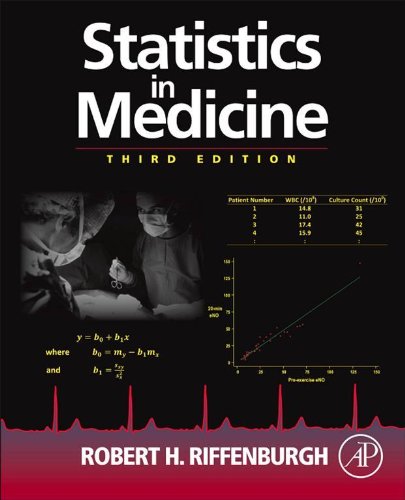 Statistics in Medicine (PDF/EPUB Version)