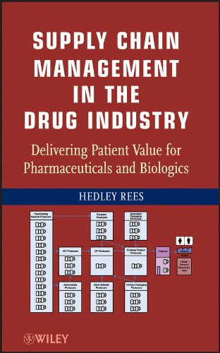 Supply Chain Management in the Drug Industry: Delivering Patient Value for Pharmaceuticals and Biologics (PDF/EPUB Version)