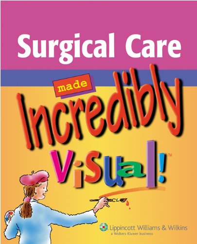Surgical Care Made Incredibly Visual! (Incredibly Easy! Series®) (PDF/EPUB Version)