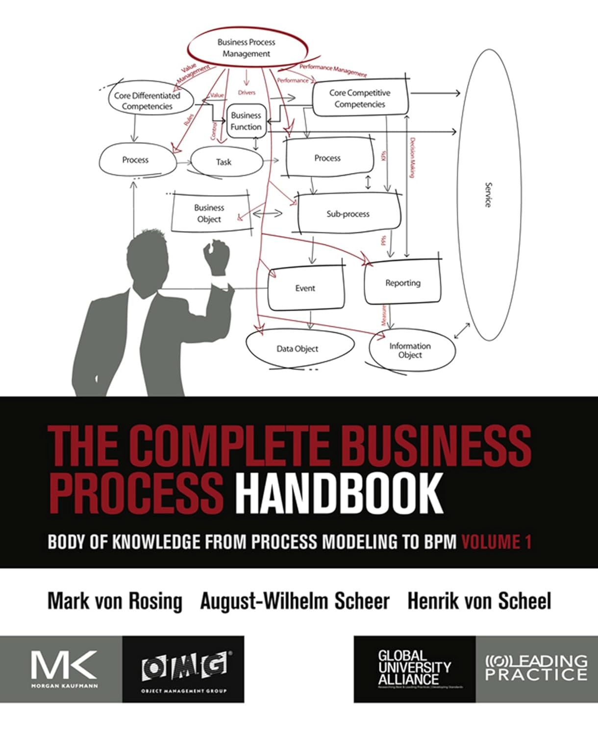 The Complete Business Process Handbook: Body of Knowledge from Process Modeling to BPM, Volume 1 (PDF/EPUB Version)