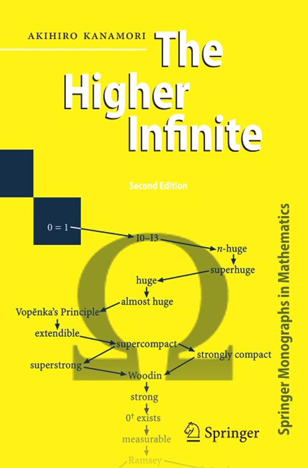 The Higher Infinite: Large Cardinals in Set Theory from Their Beginnings (Springer Monographs in Mathematics) (PDF/EPUB Version)