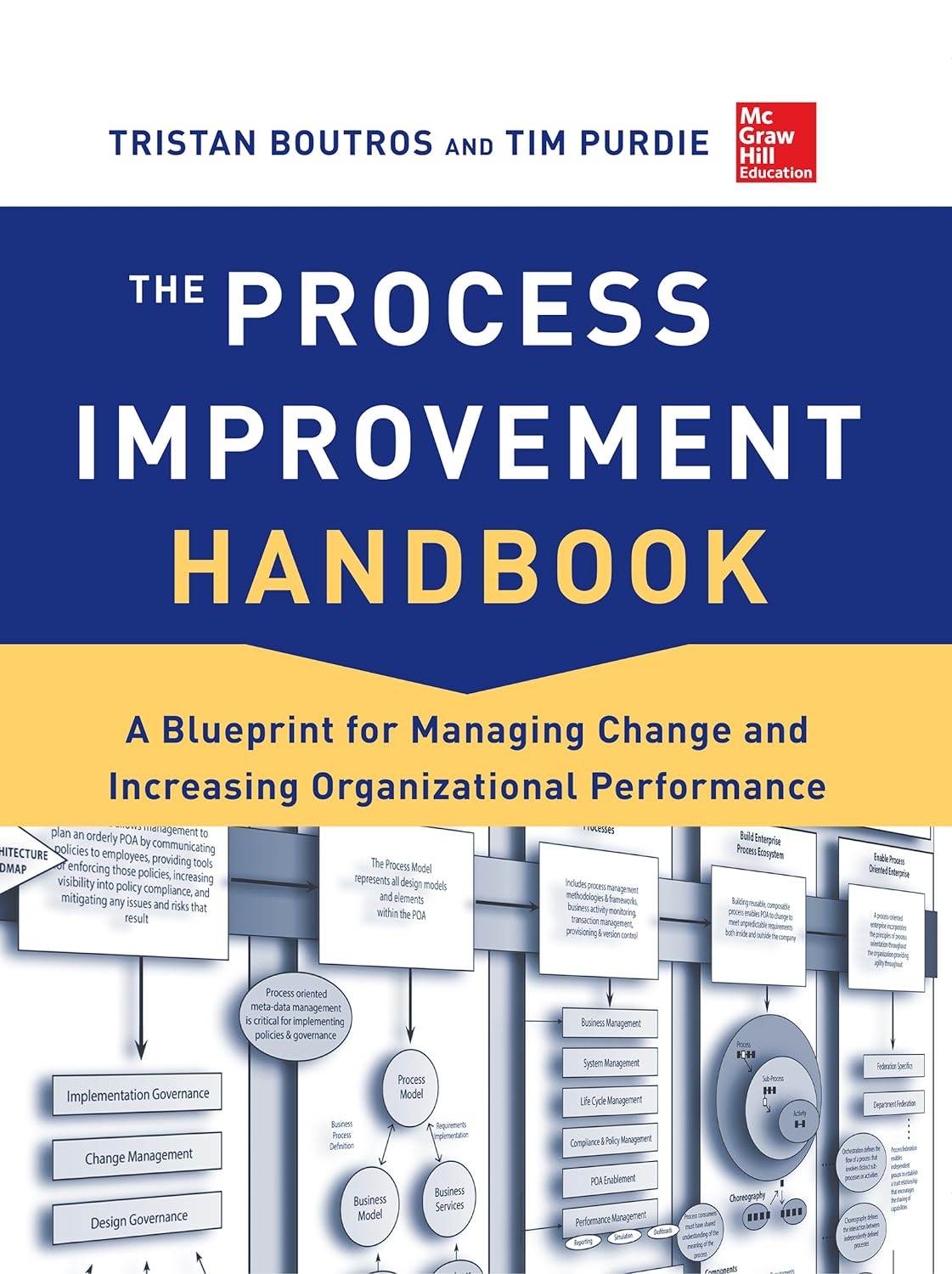The Process Improvement Handbook (PB) (PDF/EPUB Version)