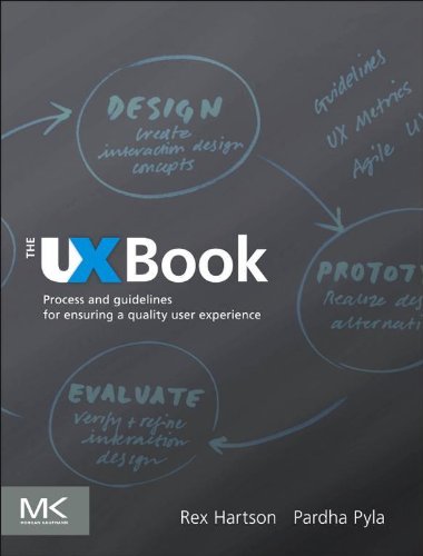 The UX Book: Process and Guidelines for Ensuring a Quality User Experience (PDF/EPUB Version)