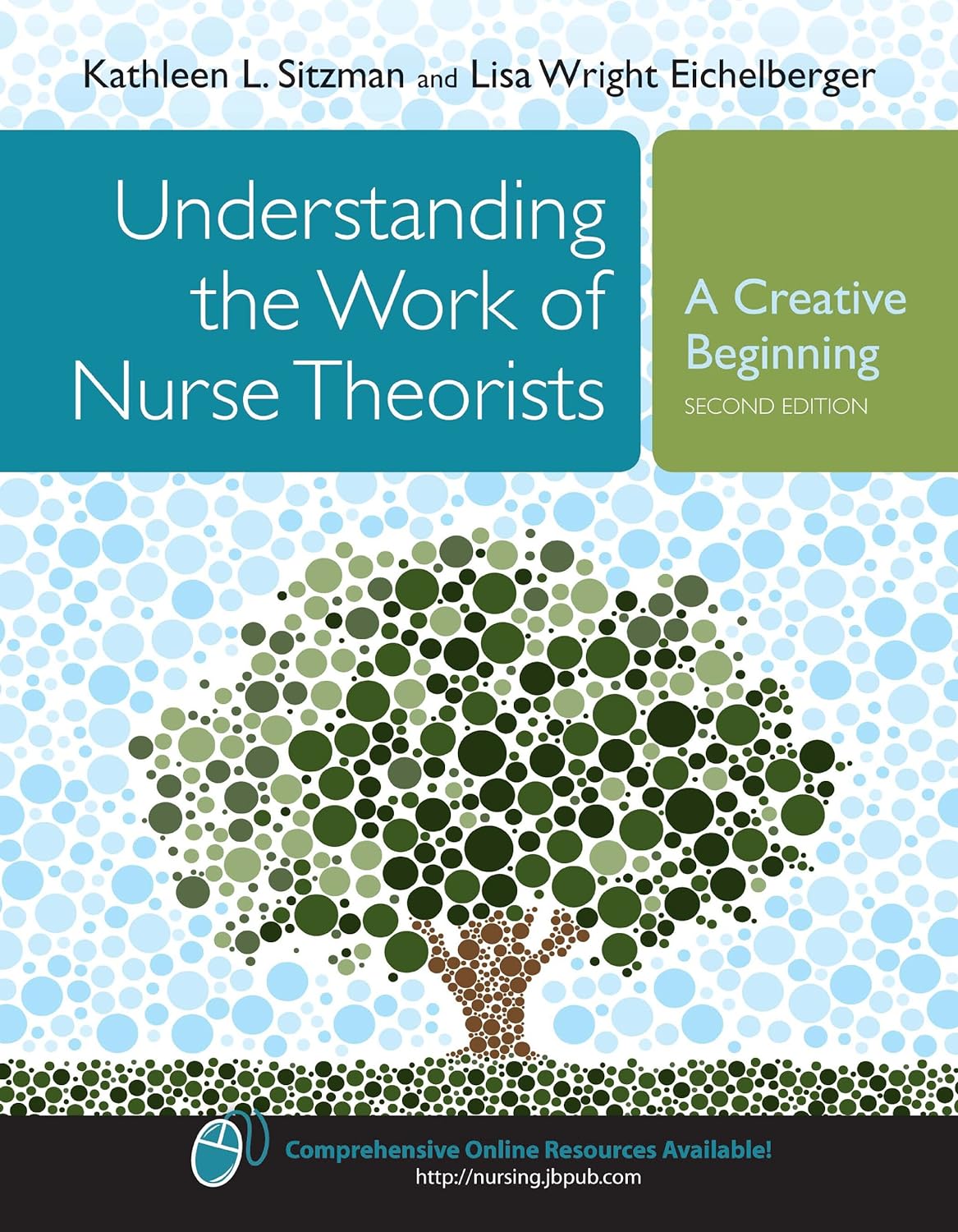 Understanding the Work of Nurse Theorists: A Creative Beginning (Sitzman, Understanding the Work of Nursing Theorists) (PDF/EPUB Version)