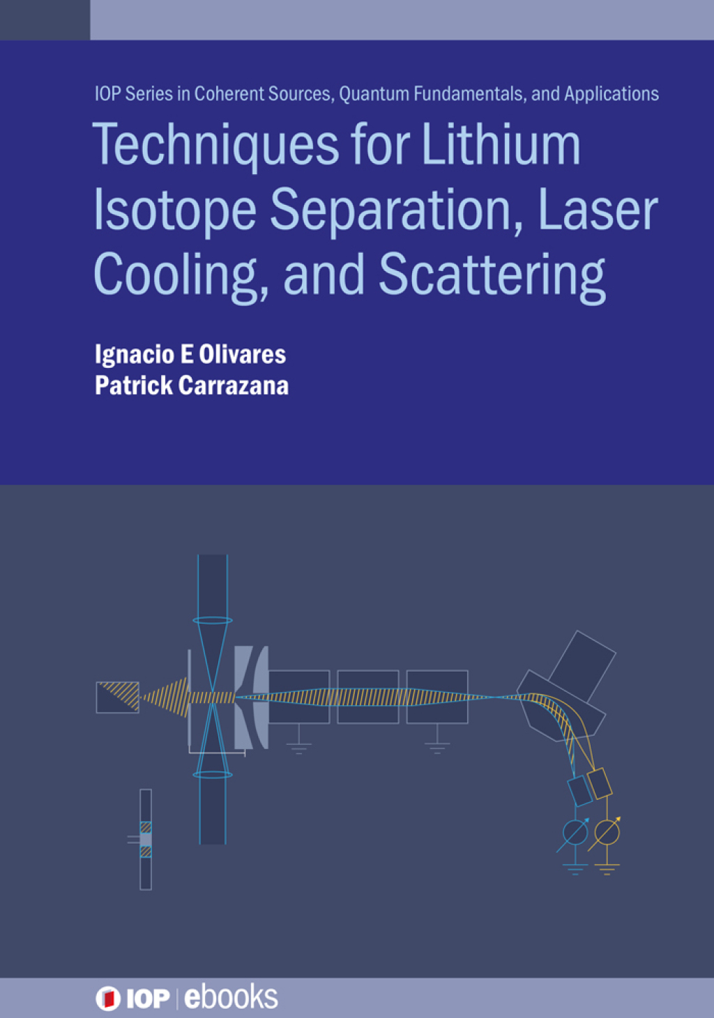 Techniques for Lithium Isotope Separation, Laser Cooling, and Scattering 1st Edition