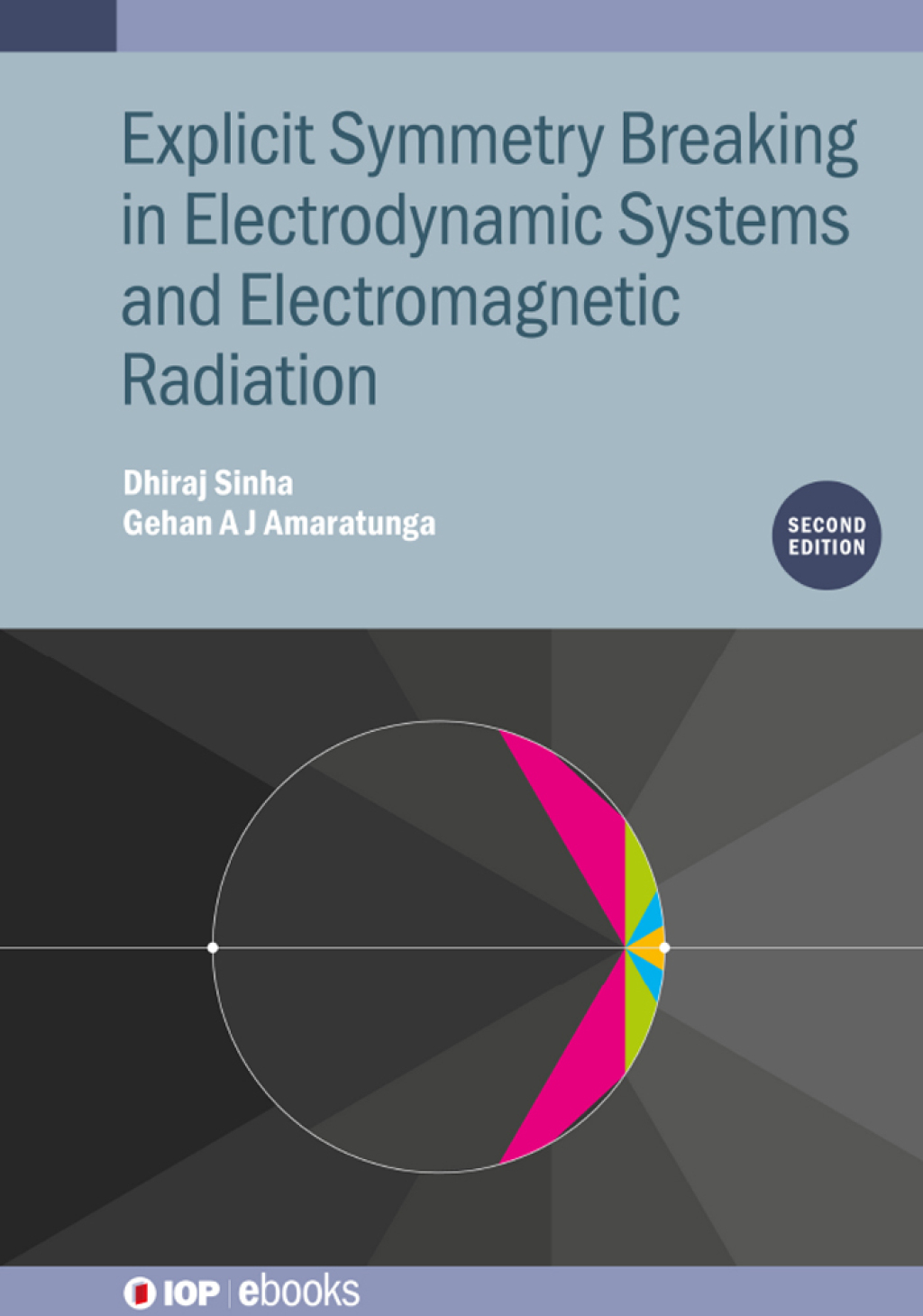 Explicit Symmetry Breaking in Electrodynamic Systems and Electromagnetic Radiation, Second Edition 1st Edition