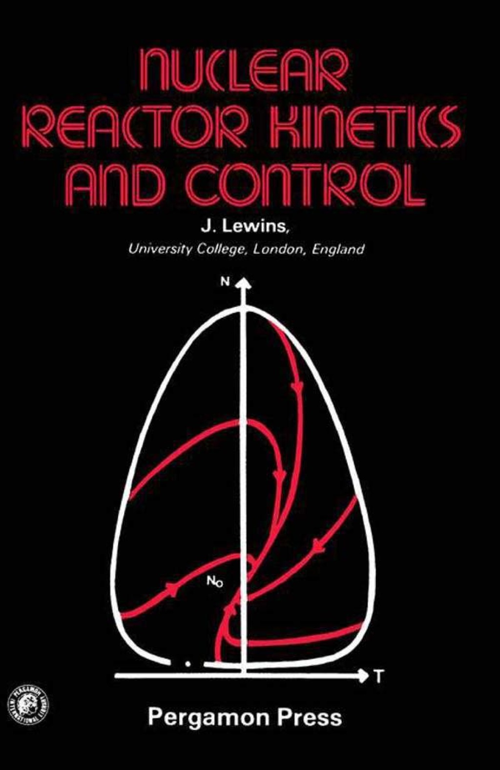 Nuclear Reactor Kinetics and Control 