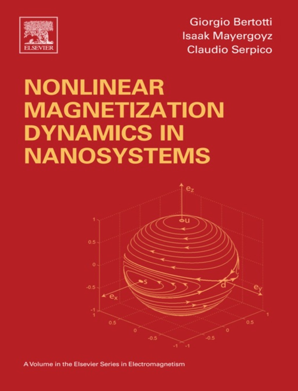 Nonlinear Magnetization Dynamics in Nanosystems 