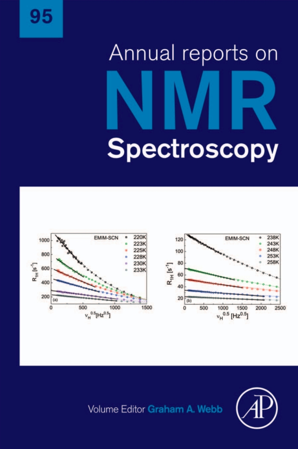 Annual Reports on NMR Spectroscopy 