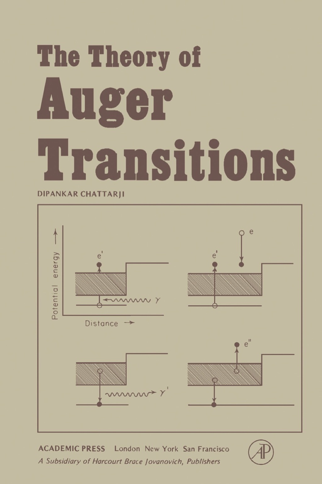 The Theory of Auger Transitions 
