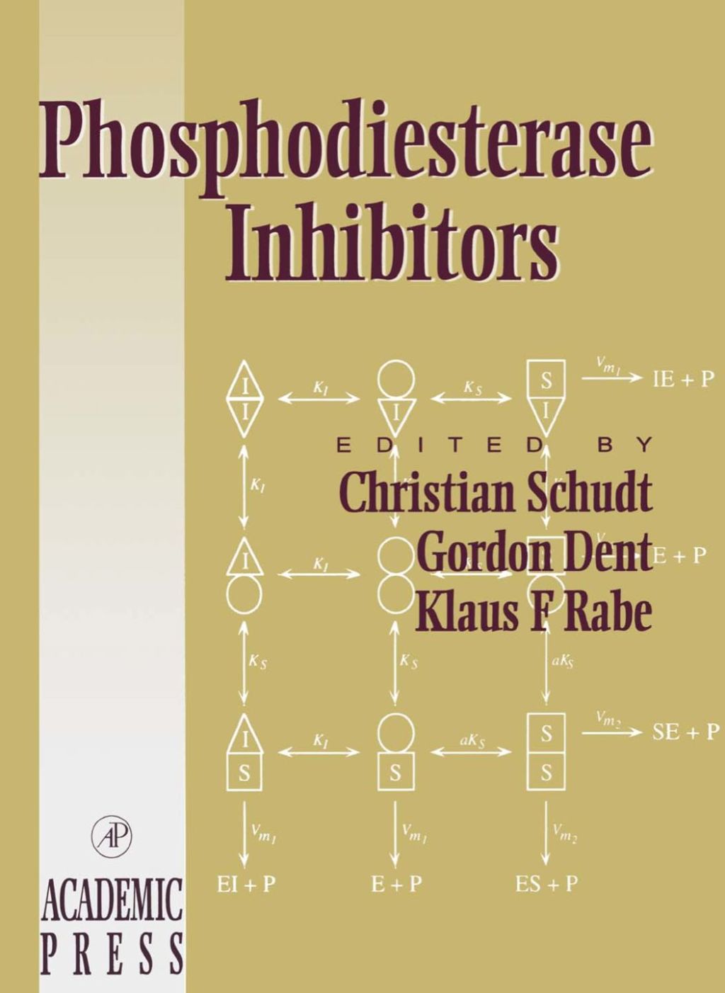 Phosphodiesterase Inhibitors 